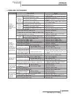 Preview for 226 page of Hitachi RCD-2.0FSNE Installation And Operation Manual