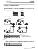 Preview for 246 page of Hitachi RCD-2.0FSNE Installation And Operation Manual