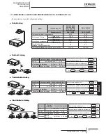 Preview for 249 page of Hitachi RCD-2.0FSNE Installation And Operation Manual