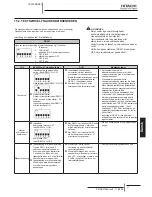 Preview for 259 page of Hitachi RCD-2.0FSNE Installation And Operation Manual