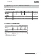 Preview for 260 page of Hitachi RCD-2.0FSNE Installation And Operation Manual