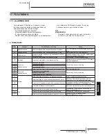 Preview for 261 page of Hitachi RCD-2.0FSNE Installation And Operation Manual