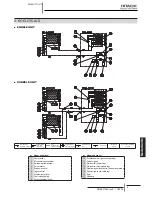 Preview for 275 page of Hitachi RCD-2.0FSNE Installation And Operation Manual