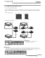 Preview for 282 page of Hitachi RCD-2.0FSNE Installation And Operation Manual