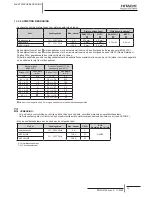 Preview for 290 page of Hitachi RCD-2.0FSNE Installation And Operation Manual