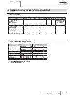 Preview for 296 page of Hitachi RCD-2.0FSNE Installation And Operation Manual