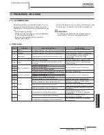 Preview for 297 page of Hitachi RCD-2.0FSNE Installation And Operation Manual