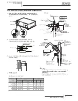 Preview for 316 page of Hitachi RCD-2.0FSNE Installation And Operation Manual