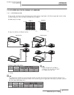 Preview for 318 page of Hitachi RCD-2.0FSNE Installation And Operation Manual