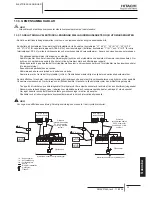 Preview for 325 page of Hitachi RCD-2.0FSNE Installation And Operation Manual