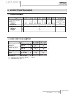 Preview for 332 page of Hitachi RCD-2.0FSNE Installation And Operation Manual