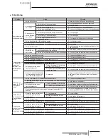 Preview for 334 page of Hitachi RCD-2.0FSNE Installation And Operation Manual