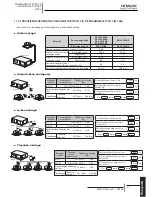 Preview for 357 page of Hitachi RCD-2.0FSNE Installation And Operation Manual