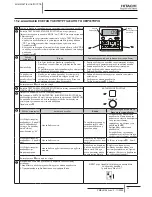 Preview for 366 page of Hitachi RCD-2.0FSNE Installation And Operation Manual