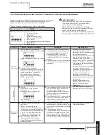 Preview for 367 page of Hitachi RCD-2.0FSNE Installation And Operation Manual