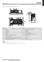 Preview for 45 page of Hitachi RCD-2.0FSR Installation & Operation Manual