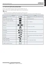 Preview for 47 page of Hitachi RCD-2.0FSR Installation & Operation Manual