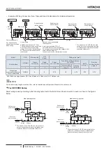 Preview for 62 page of Hitachi RCD-2.0FSR Installation & Operation Manual