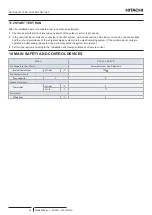 Preview for 70 page of Hitachi RCD-2.0FSR Installation & Operation Manual