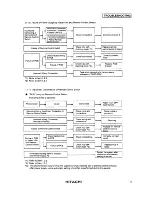 Предварительный просмотр 13 страницы Hitachi RCD-2.5FS Service Manual