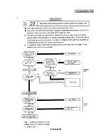 Предварительный просмотр 27 страницы Hitachi RCD-2.5FS Service Manual