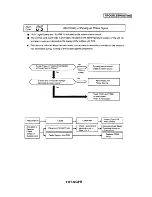 Предварительный просмотр 33 страницы Hitachi RCD-2.5FS Service Manual