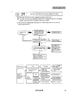 Предварительный просмотр 39 страницы Hitachi RCD-2.5FS Service Manual