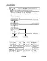 Предварительный просмотр 44 страницы Hitachi RCD-2.5FS Service Manual