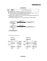 Предварительный просмотр 49 страницы Hitachi RCD-2.5FS Service Manual