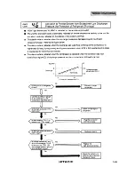 Предварительный просмотр 59 страницы Hitachi RCD-2.5FS Service Manual