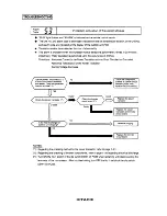 Предварительный просмотр 64 страницы Hitachi RCD-2.5FS Service Manual