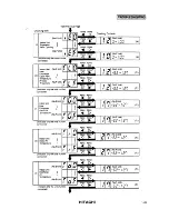 Предварительный просмотр 73 страницы Hitachi RCD-2.5FS Service Manual