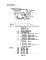 Предварительный просмотр 78 страницы Hitachi RCD-2.5FS Service Manual