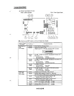 Предварительный просмотр 84 страницы Hitachi RCD-2.5FS Service Manual