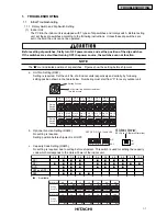 Preview for 11 page of Hitachi RCD-2.5FSG1 Service Manual