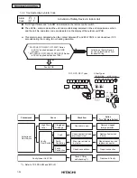 Preview for 34 page of Hitachi RCD-2.5FSG1 Service Manual