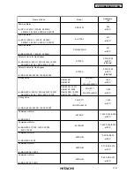 Preview for 131 page of Hitachi RCD-2.5FSG1 Service Manual