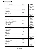 Preview for 132 page of Hitachi RCD-2.5FSG1 Service Manual