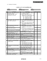 Preview for 133 page of Hitachi RCD-2.5FSG1 Service Manual