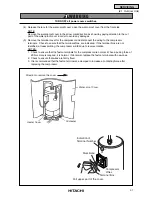 Preview for 147 page of Hitachi RCD-2.5FSG1 Service Manual