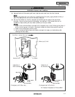 Preview for 151 page of Hitachi RCD-2.5FSG1 Service Manual