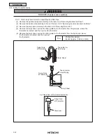 Preview for 202 page of Hitachi RCD-2.5FSG1 Service Manual