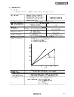 Preview for 275 page of Hitachi RCD-2.5FSG1 Service Manual