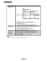 Preview for 276 page of Hitachi RCD-2.5FSG1 Service Manual