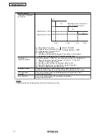 Preview for 278 page of Hitachi RCD-2.5FSG1 Service Manual