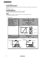 Preview for 286 page of Hitachi RCD-2.5FSG1 Service Manual