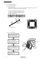 Preview for 288 page of Hitachi RCD-2.5FSG1 Service Manual