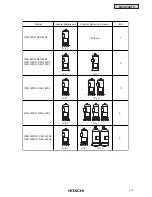 Preview for 293 page of Hitachi RCD-2.5FSG1 Service Manual