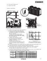 Preview for 295 page of Hitachi RCD-2.5FSG1 Service Manual