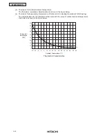 Preview for 296 page of Hitachi RCD-2.5FSG1 Service Manual